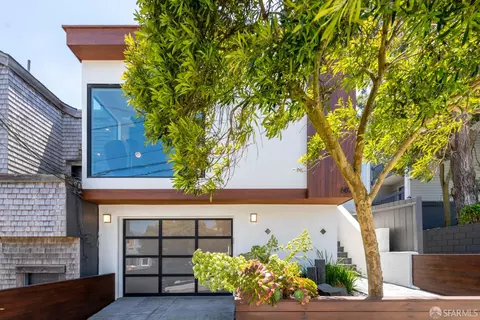 Exterior - 687 28th St, San Francisco, CA 94131 photo 5 of 5