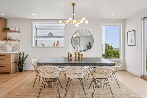 Dining - 33 Rio Ct, San Francisco, CA 94127 photo 2 of 4