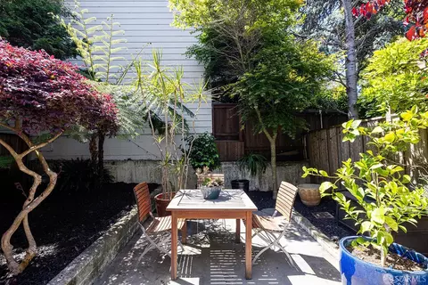 4057 19th St, San Francisco, CA 94114 photo 24