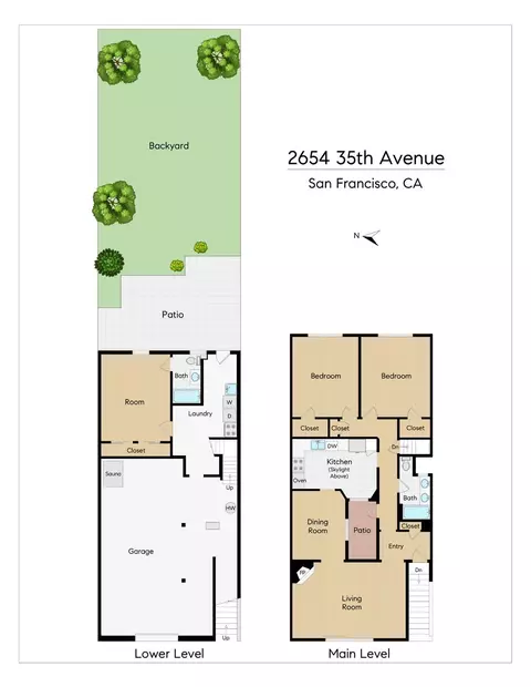 2654 35th Ave, San Francisco, CA 94116 photo 29