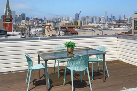 Exterior - 3310 19th St #303, San Francisco, CA 94110 photo 2 of 4
