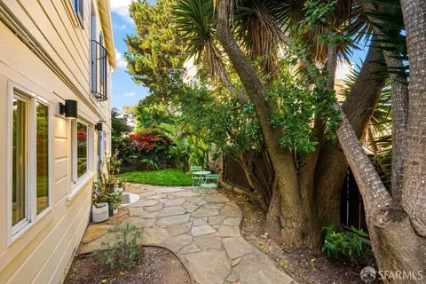 Exterior - 150 Kingston St, San Francisco, CA 94110 photo 5 of 14
