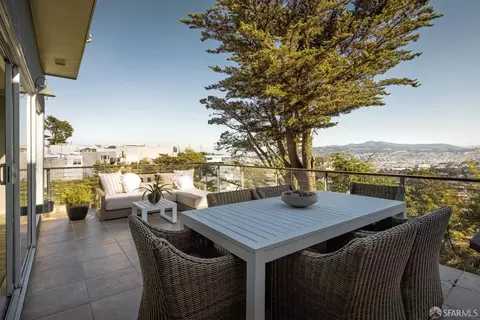 Exterior - 127 Molimo Dr, San Francisco, CA 94127 photo 2 of 3