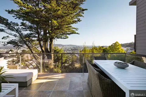 Exterior - 127 Molimo Dr, San Francisco, CA 94127 photo 1 of 3