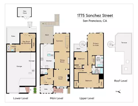 1775 Sanchez St, San Francisco, CA 94131 photo 52