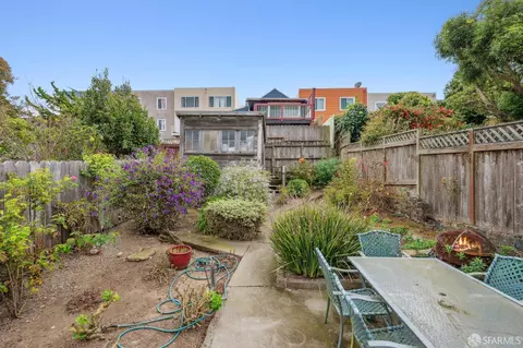 Exterior - 263 Vienna St, San Francisco, CA 94112 photo 6 of 13