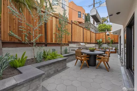 Exterior - 71 Manor Dr, San Francisco, CA 94127 photo 6 of 12