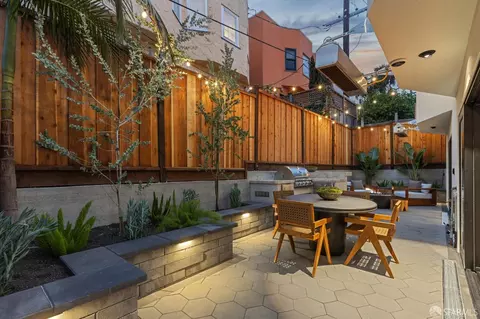 Exterior - 71 Manor Dr, San Francisco, CA 94127 photo 7 of 12