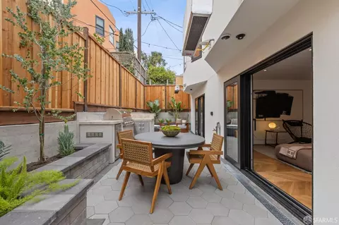 Exterior - 71 Manor Dr, San Francisco, CA 94127 photo 5 of 12