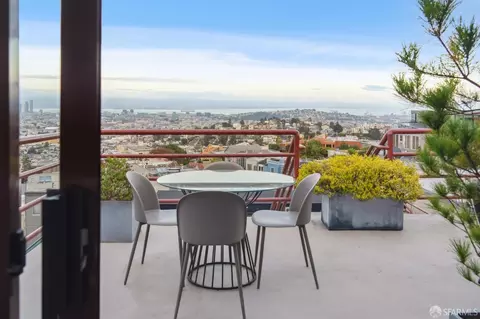 Other - 672 Corbett Ave #C, San Francisco, CA 94114 photo 3 of 7