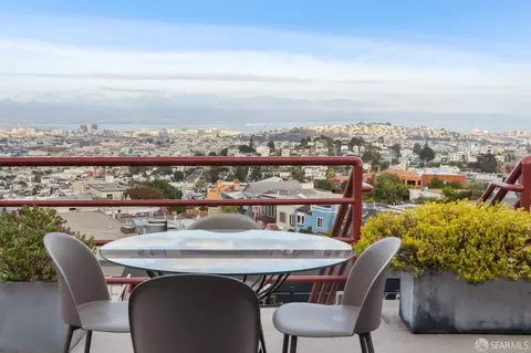 Other - 672 Corbett Ave #C, San Francisco, CA 94114 photo 4 of 7
