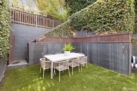Exterior - 4335 Cesar Chavez St, San Francisco, CA 94131 photo 3 of 9