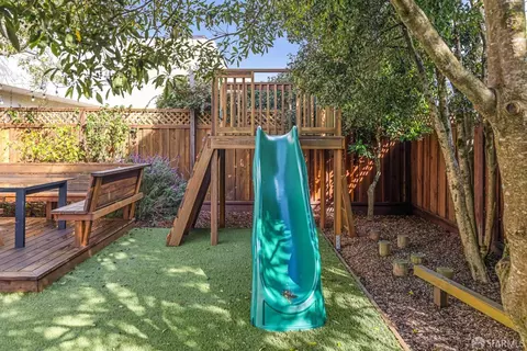 Exterior - 71 Ulloa St, San Francisco, CA 94127 photo 6 of 7