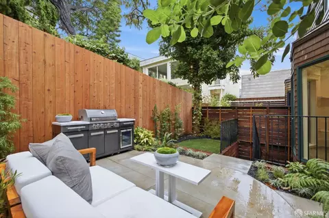 Exterior - 3983 19th St, San Francisco, CA 94114 photo 2 of 5
