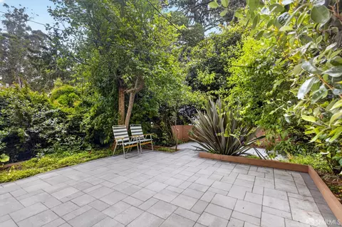 Exterior - 255 Molimo Dr, San Francisco, CA 94127 photo 5 of 8