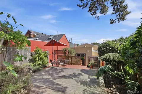 Exterior - 527 Congo St, San Francisco, CA 94131 photo 2 of 11