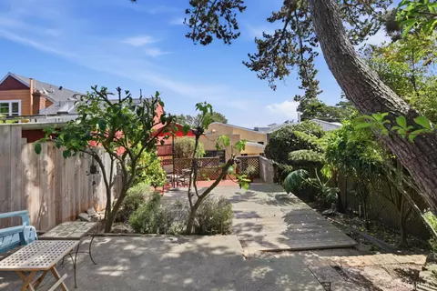 Exterior - 527 Congo St, San Francisco, CA 94131 photo 4 of 11