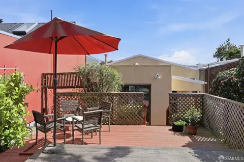 Exterior - 527 Congo St, San Francisco, CA 94131 photo 3 of 11