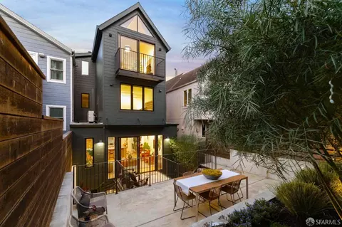 246 Eureka St, San Francisco, CA 94114