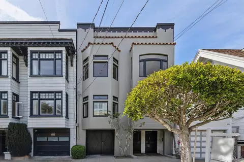 119 16th Ave, San Francisco, CA 94118