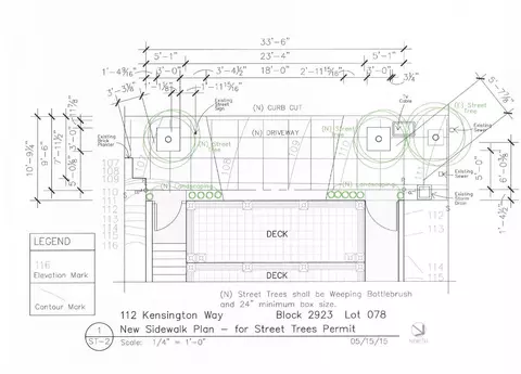 112 Kensington Way, San Francisco, CA 94122