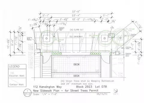 112 Kensington Way, San Francisco, CA 94122