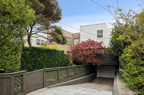 Other - 279 29th Ave, San Francisco, CA 94121 photo 12 of 14
