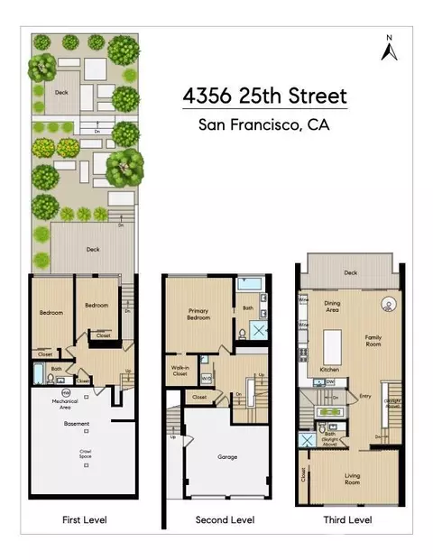 Floorplan - 4356 25th St, San Francisco, CA 94114 photo 1 of 1