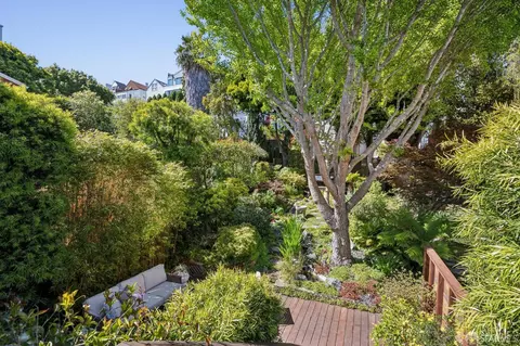 Exterior - 4048 23rd St, San Francisco, CA 94114 photo 4 of 9