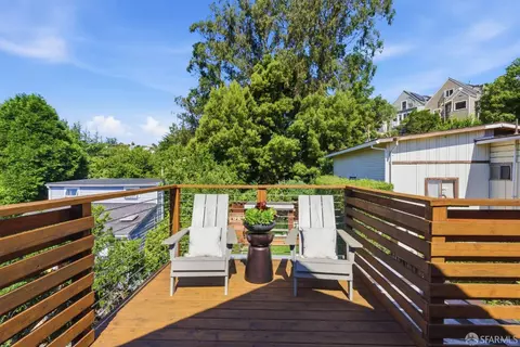 Exterior - 38 Lippard Ave, San Francisco, CA 94131 photo 2 of 22