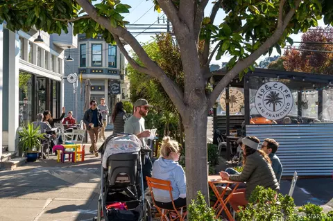 View/Area - 264 Duncan St, San Francisco, CA 94131 photo 1 of 1