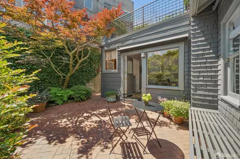Exterior - 4789 19th St, San Francisco, CA 94114 photo 8 of 14