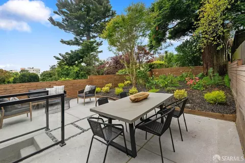 Exterior - 2627 14th Ave, San Francisco, CA 94127 photo 5 of 14