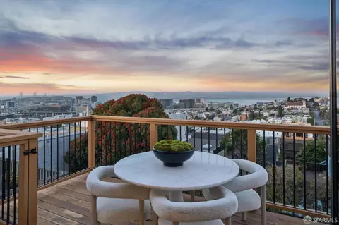 687 Kansas St, San Francisco, CA 94107