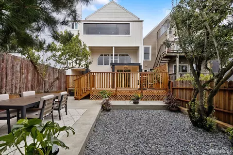 Exterior - 90 Peralta Ave, San Francisco, CA 94110 photo 5 of 10