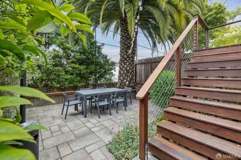 Exterior - 3665 17th St, San Francisco, CA 94114 photo 3 of 5