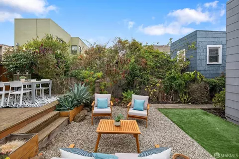 Exterior - 19 Congo St, San Francisco, CA 94131 photo 2 of 17