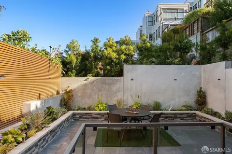 Exterior - 755 Duncan St, San Francisco, CA 94131 photo 10 of 12