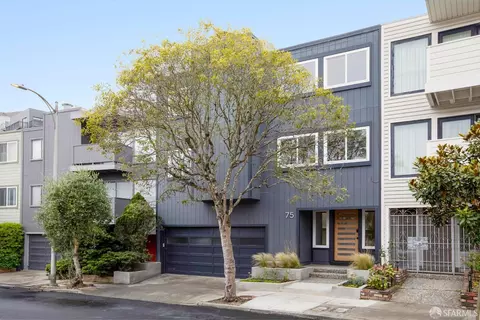 75 Aloha Ave, San Francisco, CA 94122 photo 1