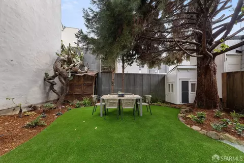 Exterior - 907 Treat Ave, San Francisco, CA 94110 photo 8 of 15
