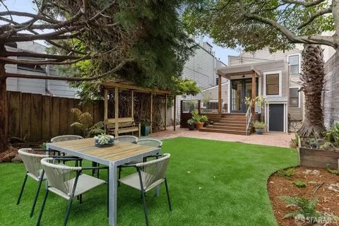 907 Treat Ave, San Francisco, CA 94110