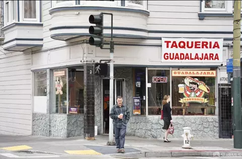 Other - 28 Madison St, San Francisco, CA 94134 photo 15 of 26