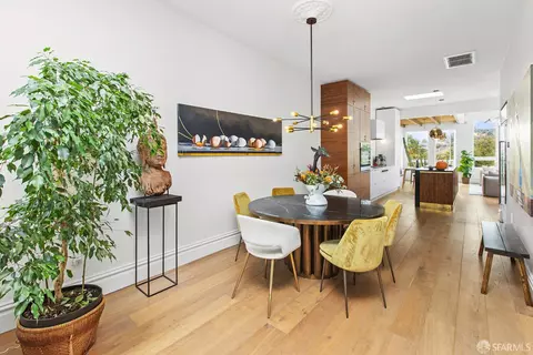 Dining - 421 27th St, San Francisco, CA 94131 photo 1 of 4