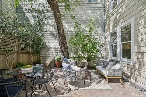 Exterior - 3816 19th St, San Francisco, CA 94114 photo 5 of 8