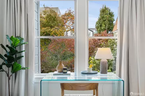 Other - 356 Dolores St, San Francisco, CA 94110 photo 4 of 6