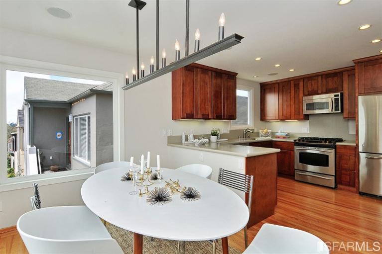 20 Longview Ct, San Francisco, CA 94131 photo 9
