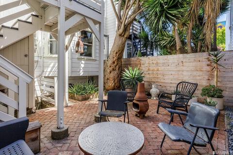 60 Ramona Ave, San Francisco, CA 94103 photo 20
