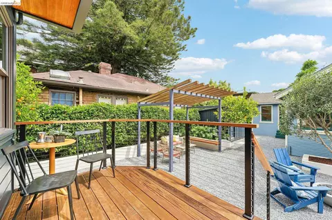 Exterior - 2222 Blake St, Berkeley, CA 94704 photo 6 of 21