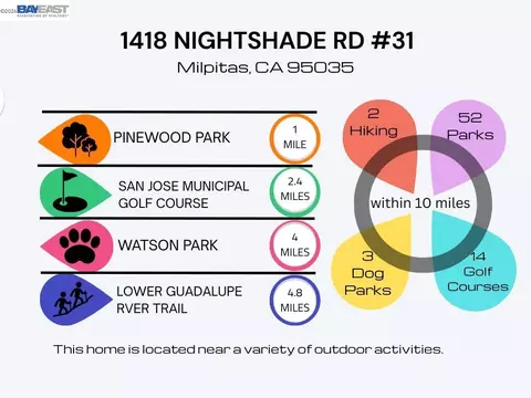 1418 Nightshade Rd #31, Milpitas, CA 95035