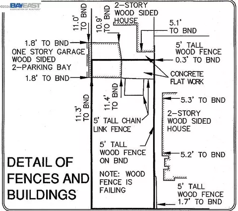 2102 Foothill Blvd, Oakland, CA 94606